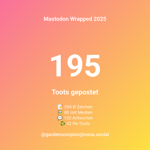 Mastodon wrapoed 2025 "Kachel"
Orange gelb gehalten
195 Toots gepostet, 294 Zeichen durchschnittlich, 80 mit Medien, 120 Antworten, 42 Re-Toots
